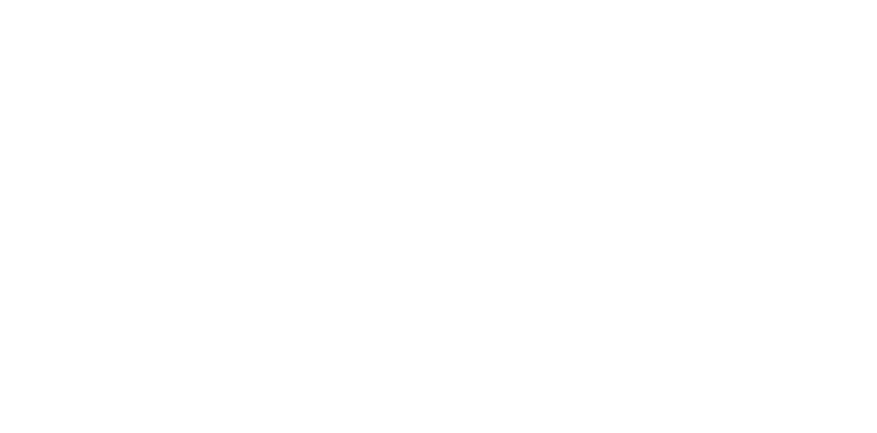 Gorbatschow